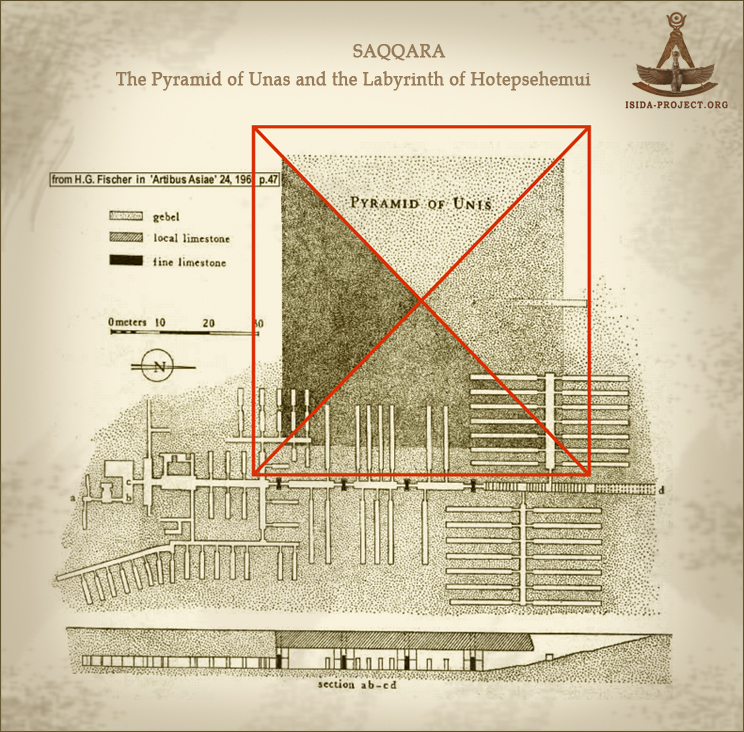 Piankoff The Pyramid Of Unas Pdf Download