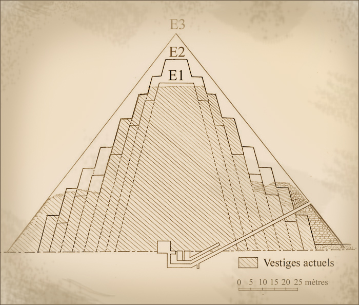 Medum. The Pyramid.